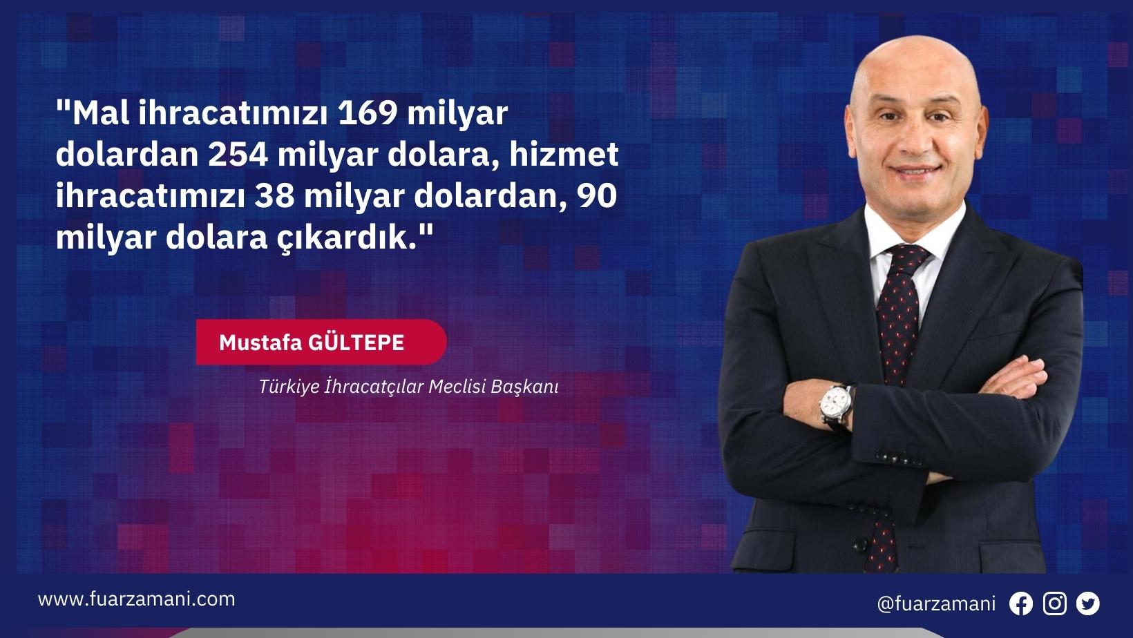 TİM Başkanı Mustafa Gültepe: Mal ve hizmet ihracatımız son 3 yılda yüzde 66 arttı