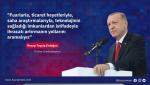 Cumhurbaşkanı Erdoğan TİM Genel Kurulu'nda konuştu